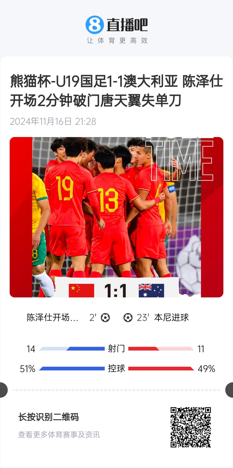 二番戰(zhàn)！U20國(guó)青與澳大利亞去年熊貓杯剛有過(guò)交手，雙方1-1戰(zhàn)平