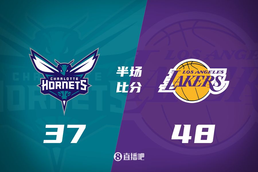打鐵大戰！詹姆斯10分5板6助 東契奇9中2&5失誤 湖人半場(chǎng)領(lǐng)先11分