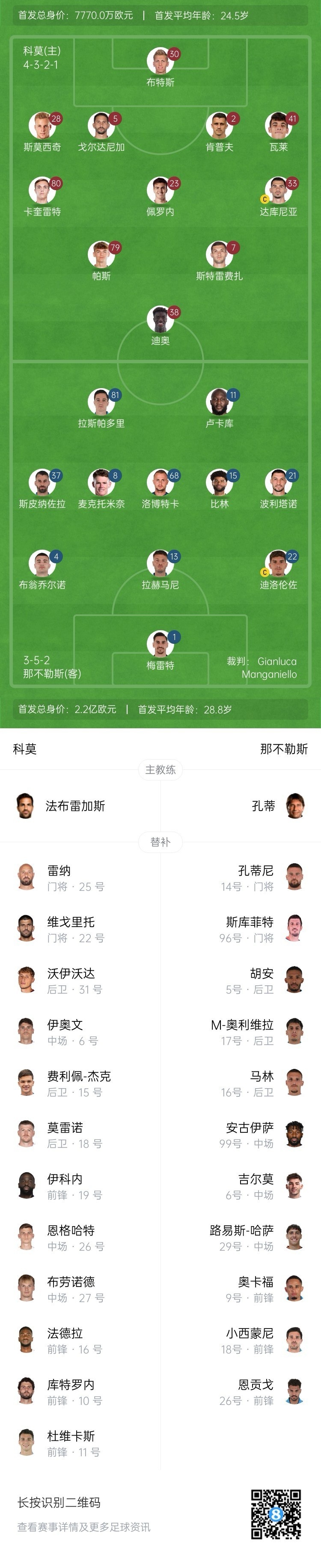 科莫vs那不勒斯首發(fā)：盧卡庫、麥克托米奈先發(fā)，尼科-帕斯出戰